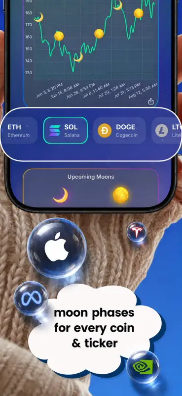 Astrology Markets: Crypto screenshot 5 of 10