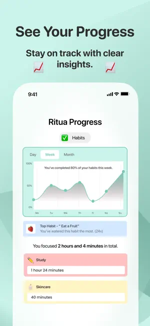 Ritua: Her Lifestyle Routines screenshot 5