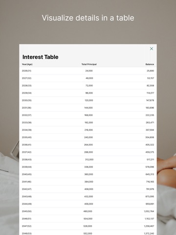 Accumulate+ Compound Interest iPad screenshot