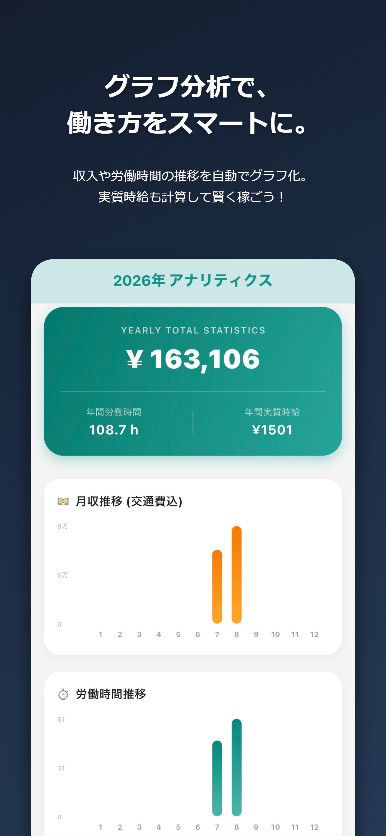 Screenshot 2 of バイタル - バイトのシフト・給料管理