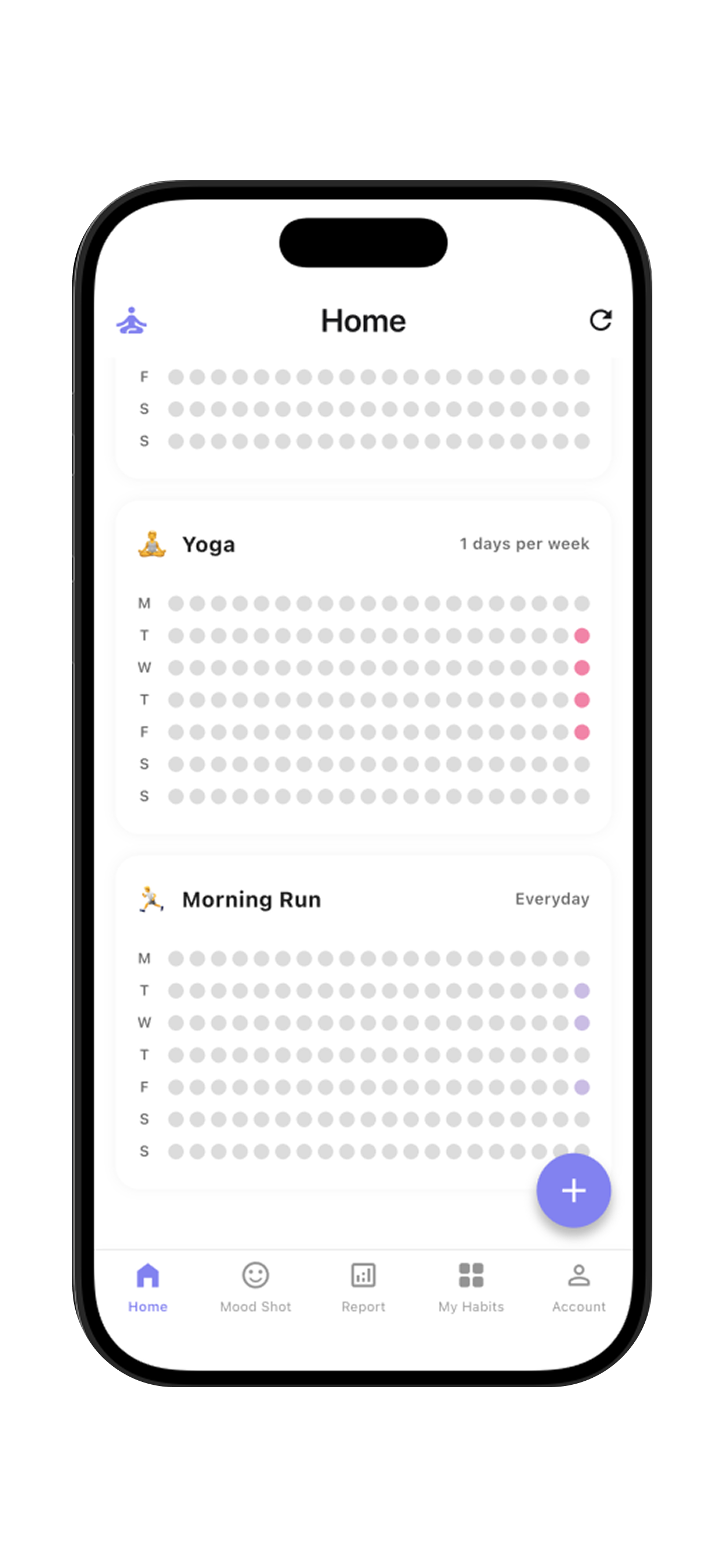 Oceanbit Hebit Tracker