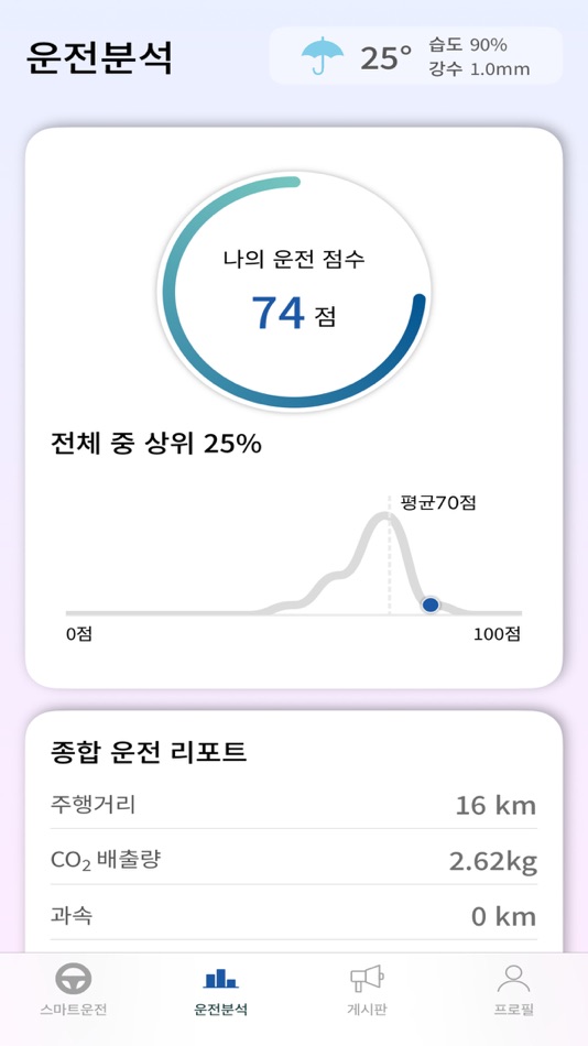 #3. 스마트 운전 (iOS) 由: Korea Automobile Environmental Association