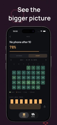 Habıt Tracker: Pixel Habit screenshot 8