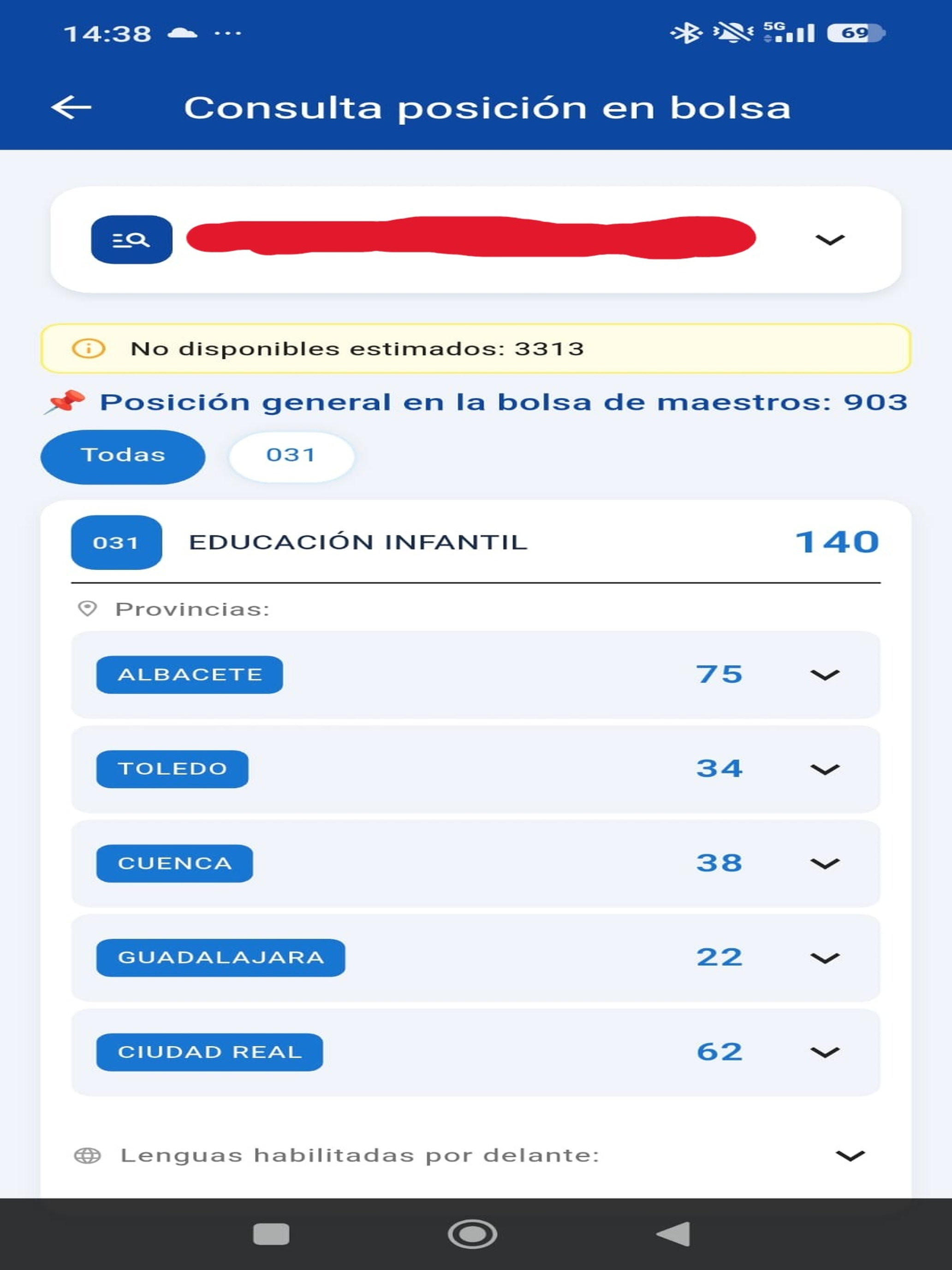 Bolsa Docente CLM