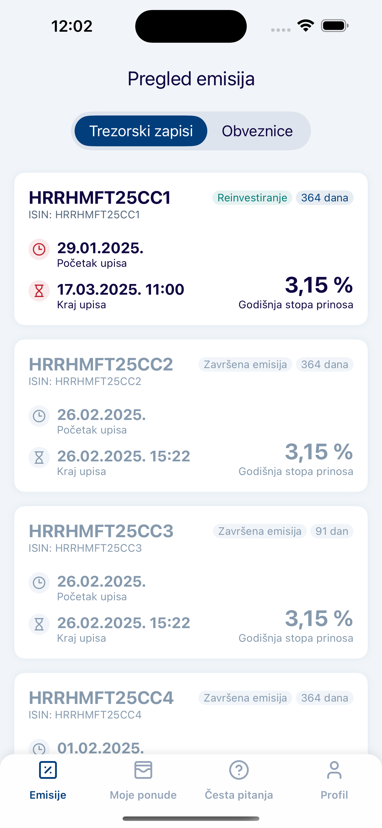 M-RIZNICA