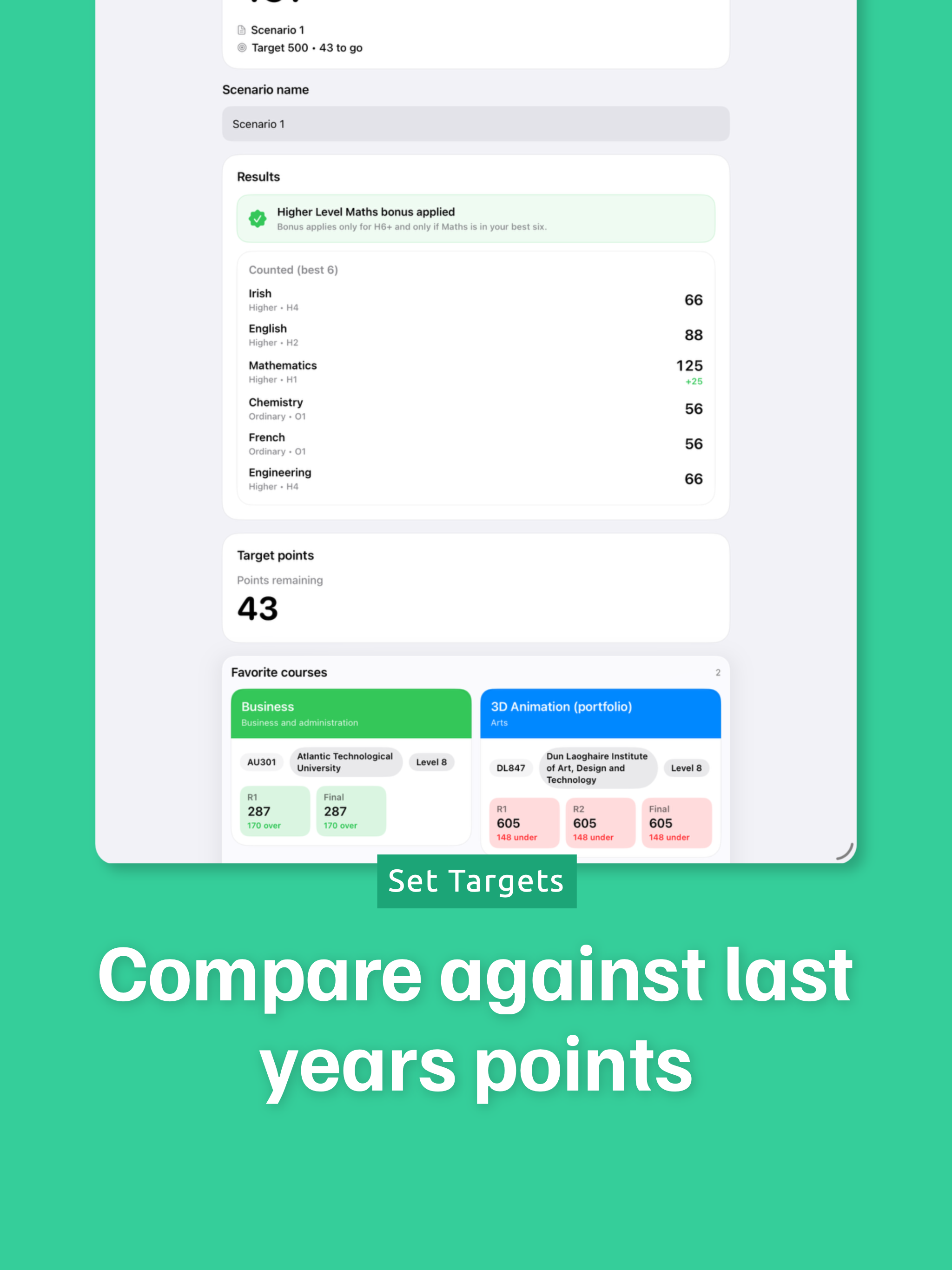 Leaving Cert Points - LCPoints