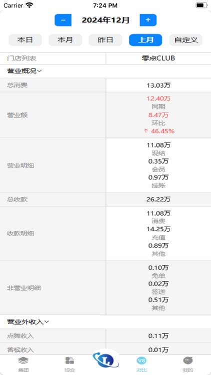 零点集团助手 screenshot-3