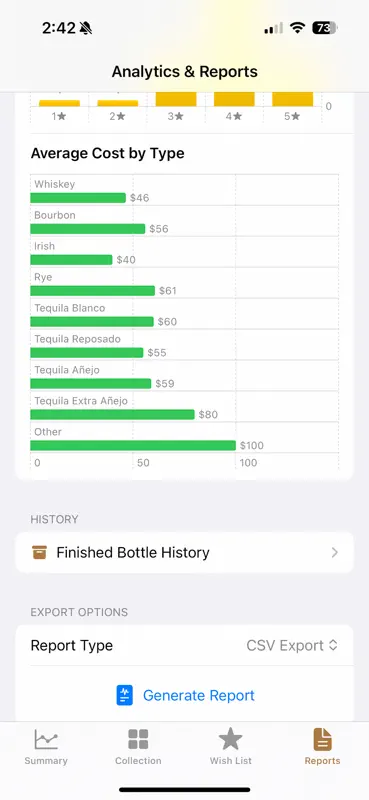 Collection (Whiskey/Tequila) screenshot 5 of 6