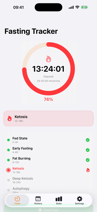 Fasting Tracker Pro - IF Screenshot 1 of 6