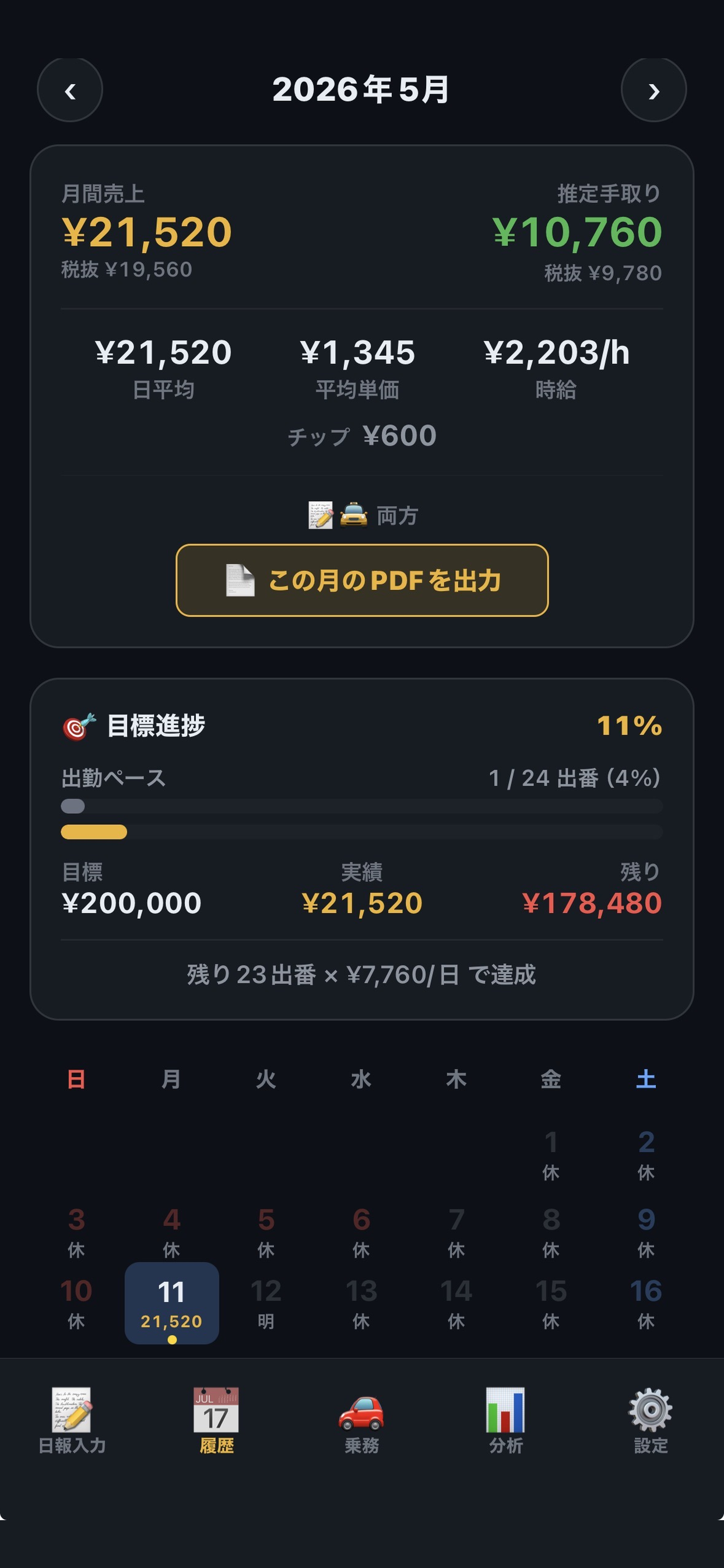 タクろぐ screenshot 2