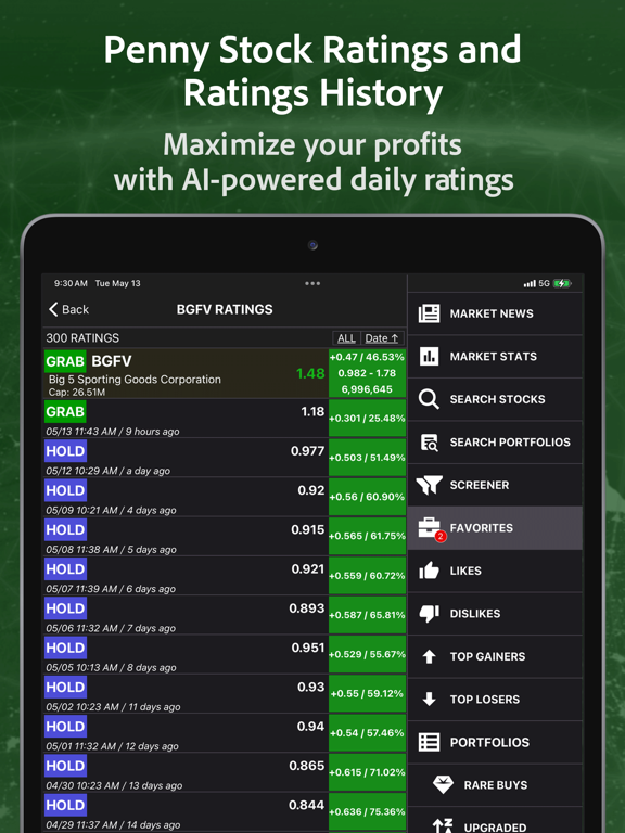 Screenshot #4 pour PennyGems: Scan Penny Stocks