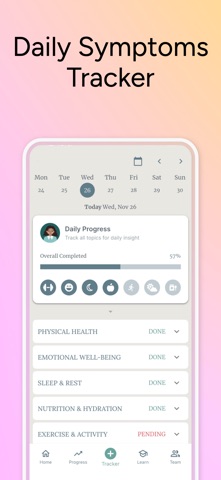 Ovarian Cyst Journey iPhone screenshot
