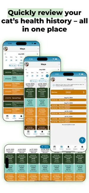 iKnowMyCat: Cat Health Tracker screenshot 4
