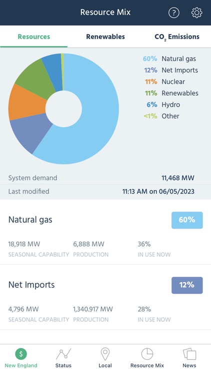 ISO to Go screenshot-3