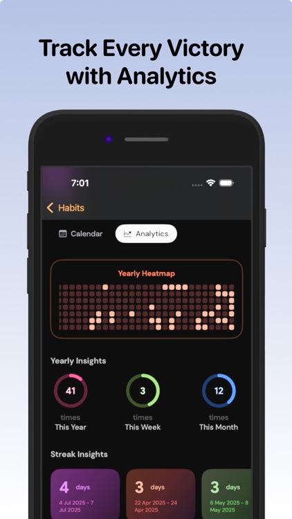 Habit Now - Goals Tracker