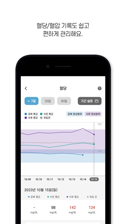 HealthWallet screenshot-6