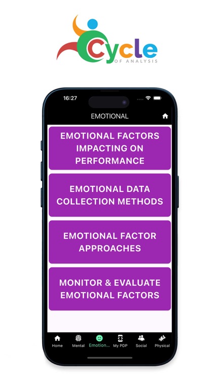 PE Cycle of Analysis screenshot-4