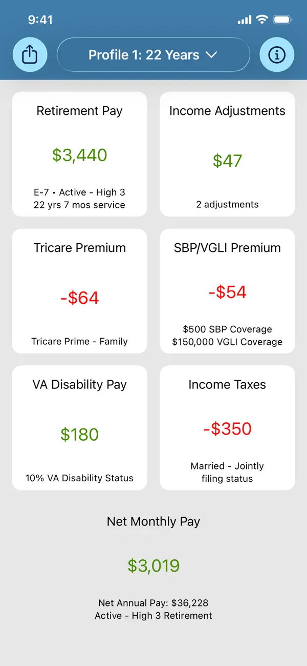Screenshot #1 pour Military Retirement