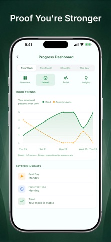 relif: Ease Anxiety & Stress Screenshot 9 of 10