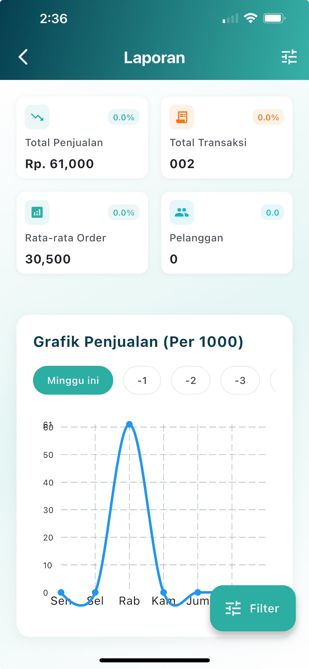 Karposku screenshot 5