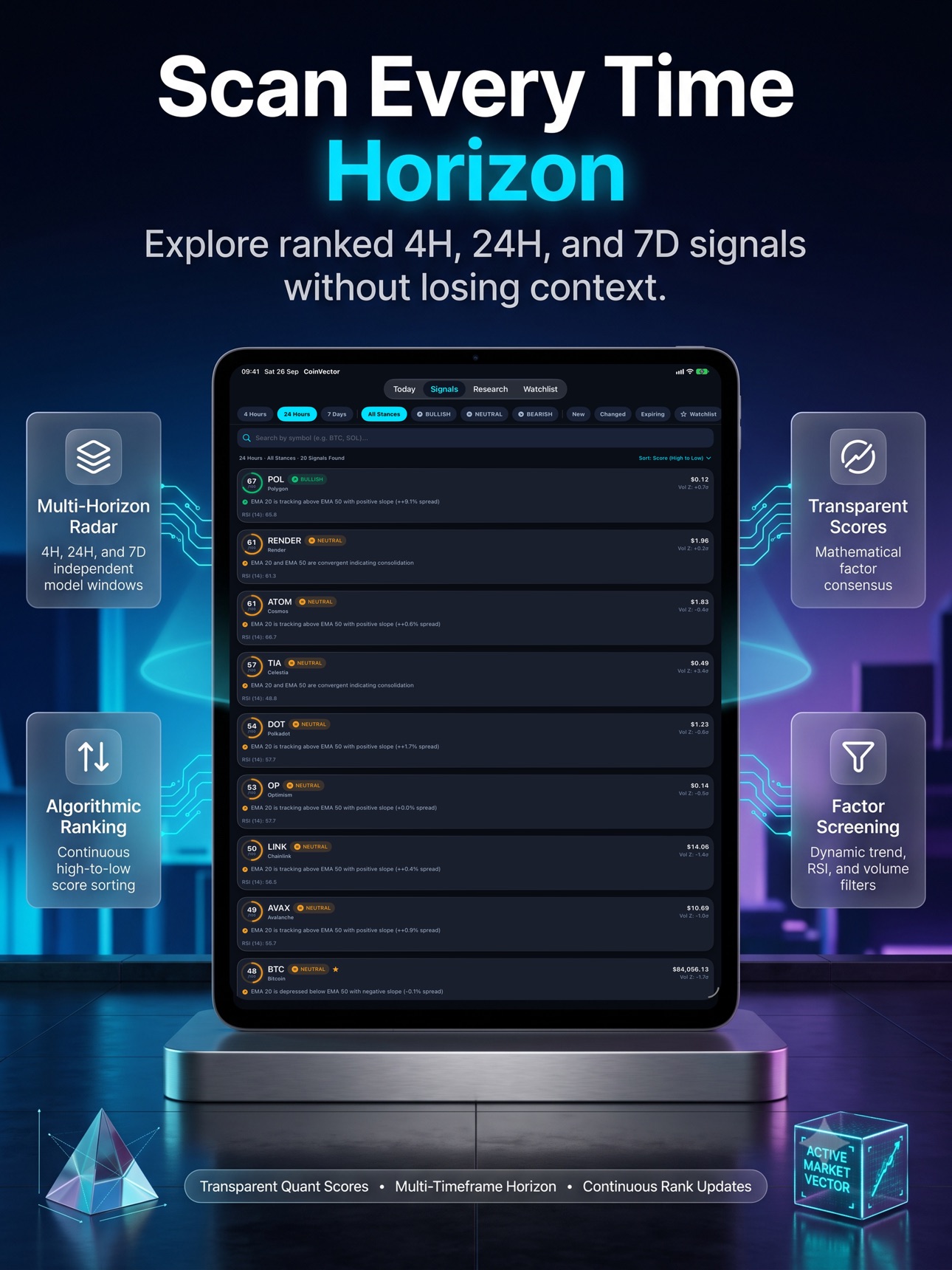 Screenshot 11 of CoinVector: Crypto Analytics