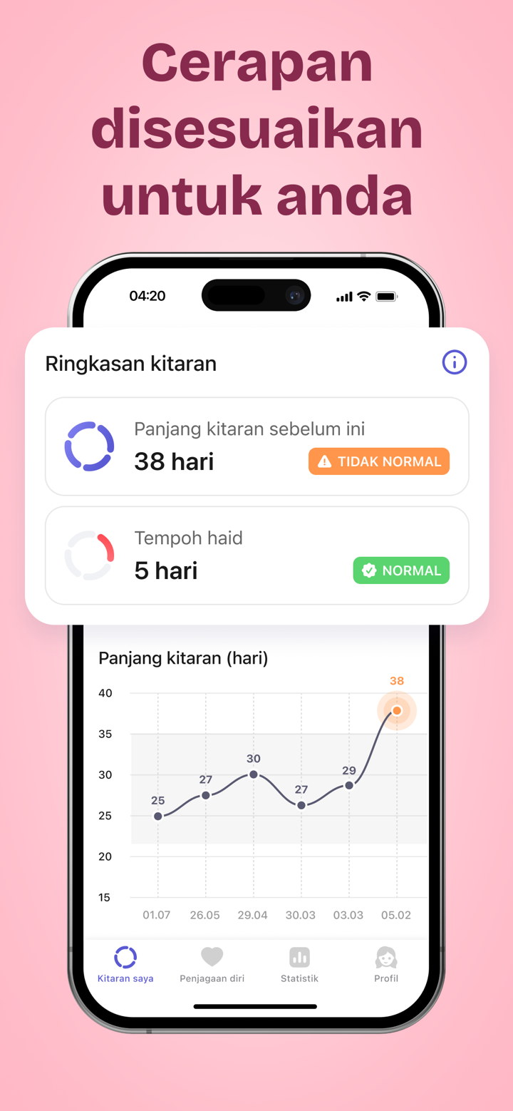 Clover: Kitaran Haid・Kalendar screenshot 6