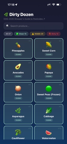 The Dirty Dozen iPhone screenshot