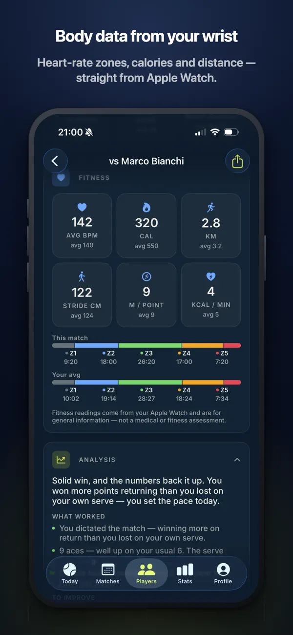 Screenshot #3 pour Latuvo