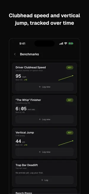 Coil: Golf Strength screenshot 4