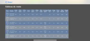 Avalon Offshore screenshot 2