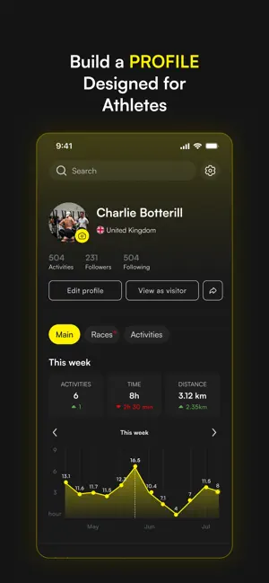 ROXFIT screenshot 1