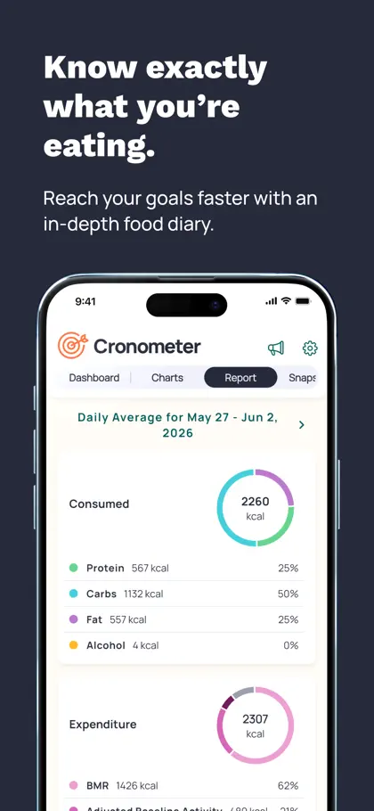 Screenshot 6 von 6 zu Cronometer: Calorie Counter
