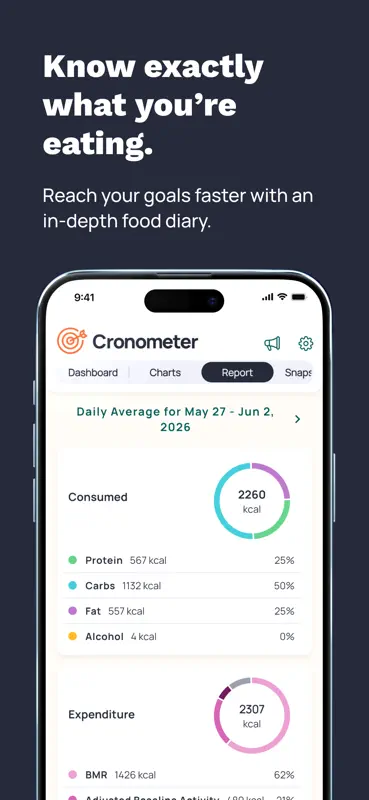 Cronometer: Calorie Counter screenshot 6 of 9