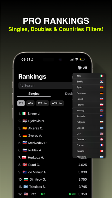 ScoreGO - The Tennis Pro Tours Screenshot
