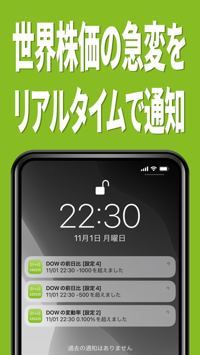 225225 世界株価アラート のスクリーンショット 2