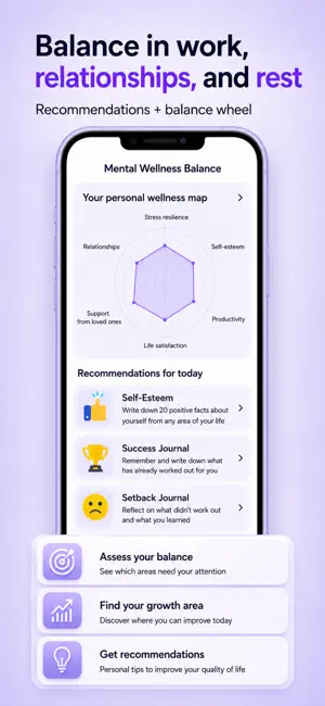 PSY: Mood Journal & Anxiety screenshot 4