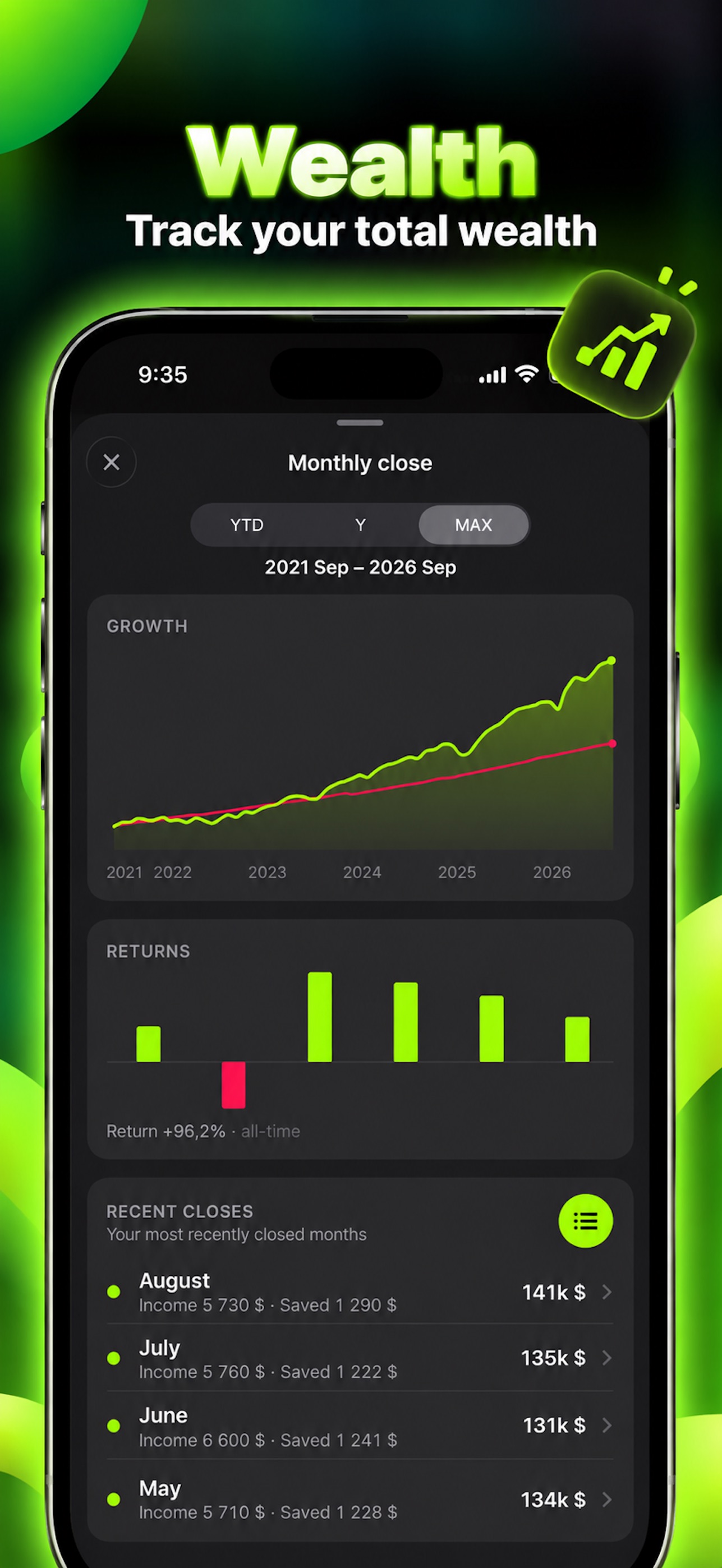 Screenshot 4 of FIRE - Financial Freedom