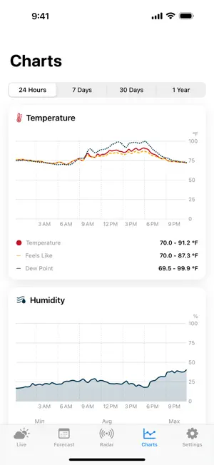 RemoteWeather screenshot 4