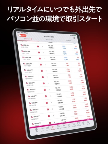 岡三アクティブFX Next VT iPad screenshot