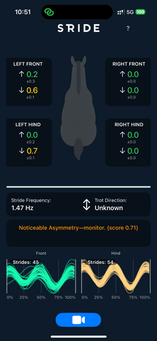 Stride — Equine Gait Analysis Screenshot 2 of 3