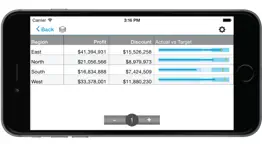 sap businessobjects mobile iphone capturas de pantalla 3