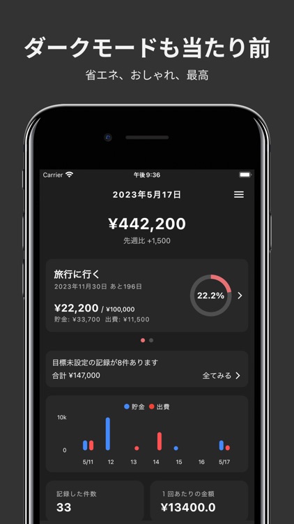 SaveNote-Goal based Budgeting screenshot-7