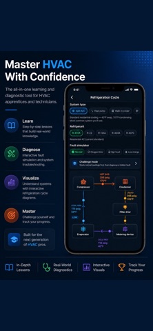 HVAC Mastery Screenshot 1 of 7