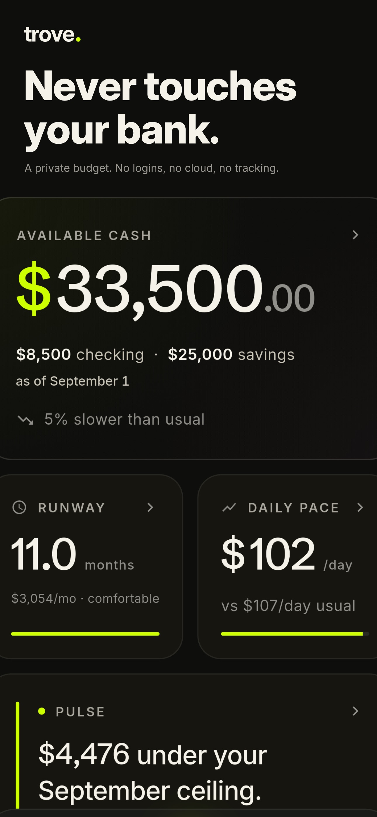 Screenshot 1 of Trove - Private Budget Planner
