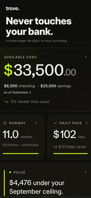 Trove - Private Budget Planner screenshot 1