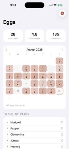 Flockwise-app Screenshot 2 of 6