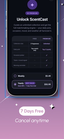 ScentCast: Fragrance Advisor iPhone screenshot