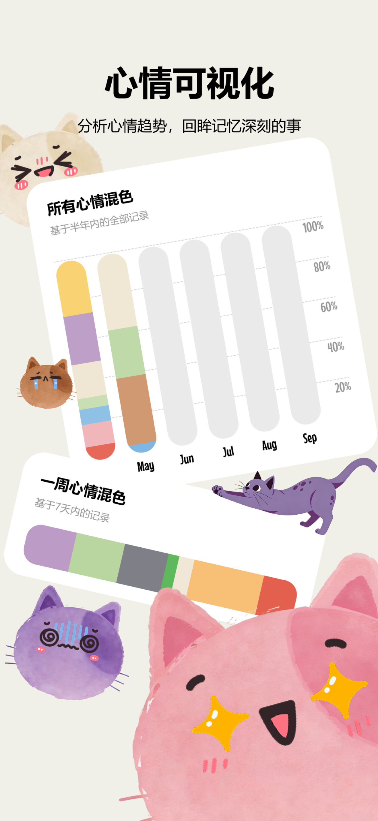 HueDiary - 色彩心情日记&情绪调节&色彩心理学 screenshot 3