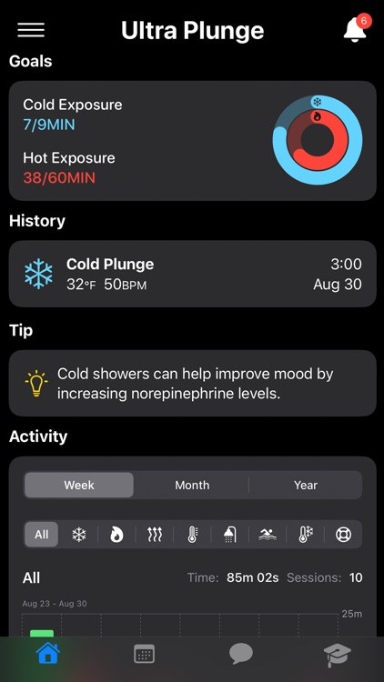 Ultra Plunge Tracker