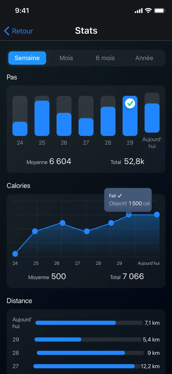 Screenshot #3 pour Podometre et Fit Compteur Pas